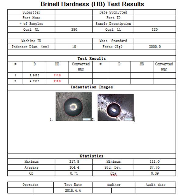 Brinell Hardness Test Report