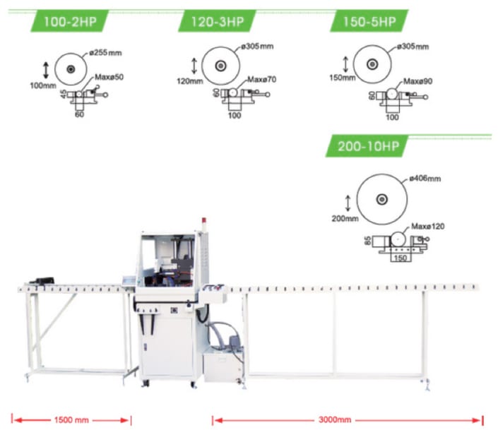 GenCut QL Series