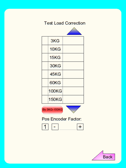 Test Load Correction for Rockwell hardness Tester