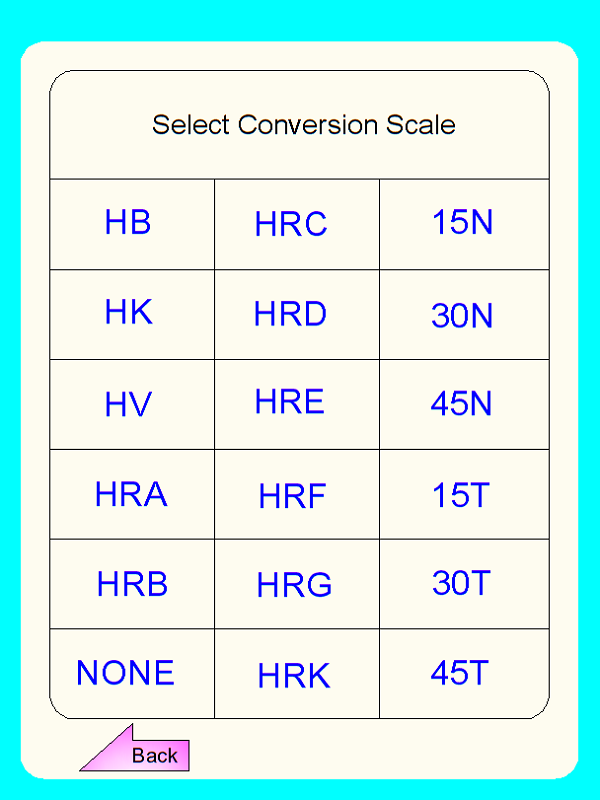 GenRock NG-150 Series - Advanced Rockwell Hardness Tester - Manual and Automatic Rockwell Hardness Testing System