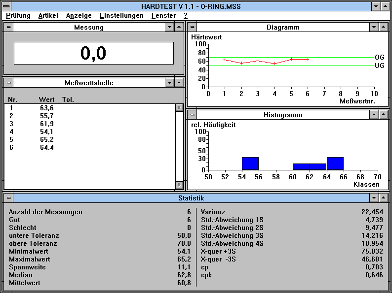 Digi Test 2 Hardtest - the test - and evaluation software program