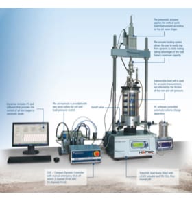 Dynamic Triaxial Systems 1000 kPa