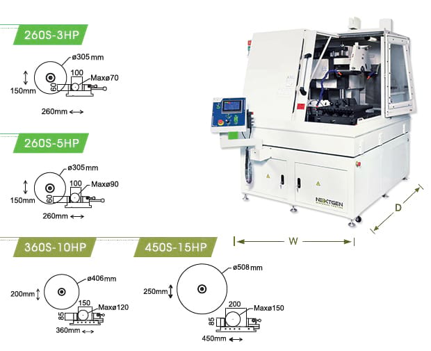 GenCut LF Large and Robust Abrasive Cut-Off Saw for Metallographic Sample Preparation