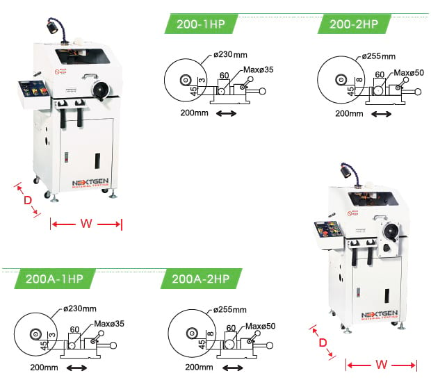 GenCut NKC 4000 Series - Manual and Automatic Abrasive Cut-Off Saw for Metallographic Sample Preparation