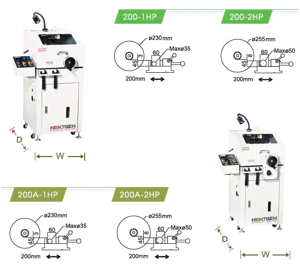 gencut nkc series