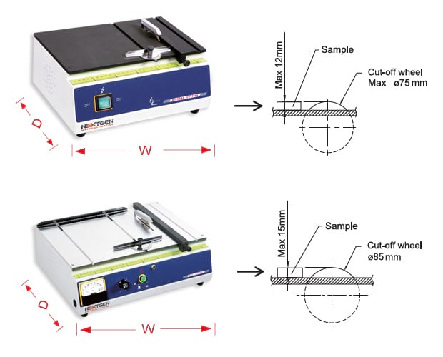 GenCut QA Series - Manual Precision Cut-Off Saw - Metallographic Sample Preparation
