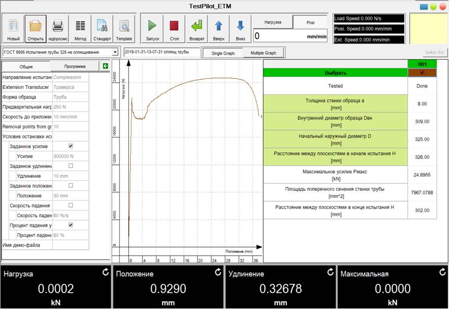 Universal Testing Machine Software Interface