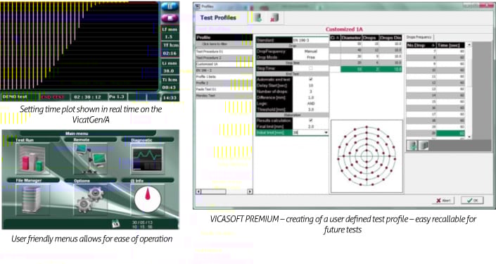 Automatic Vicat Apparatus
