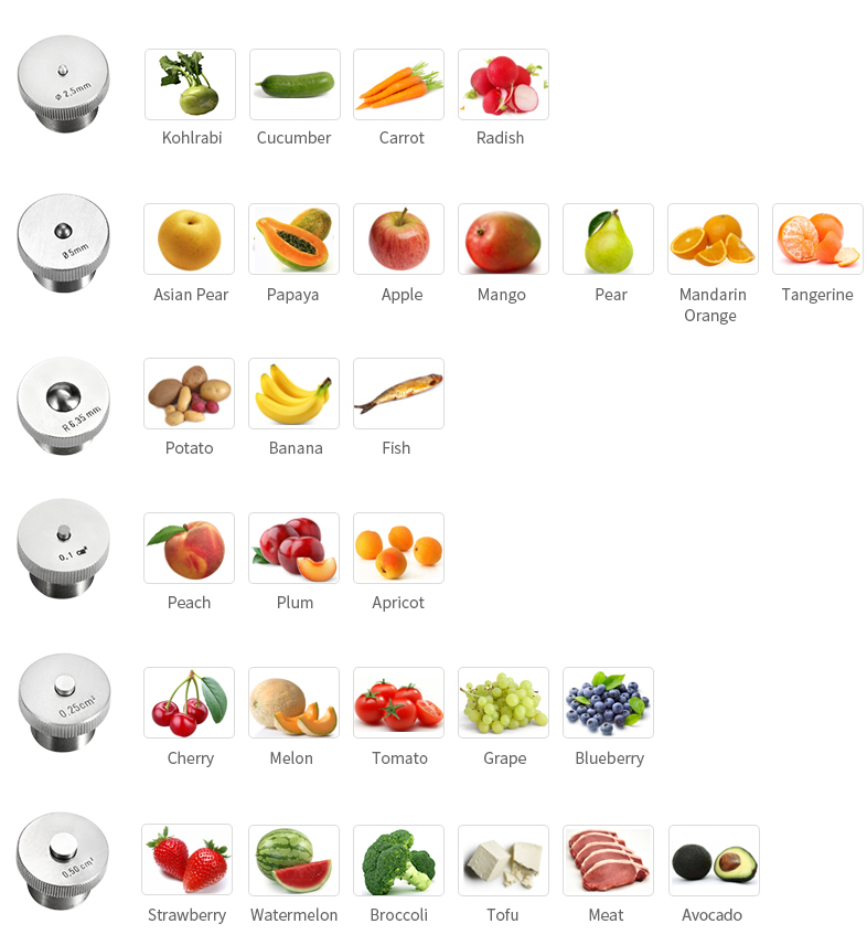 Fruit firmness tester for vegetables and fruits