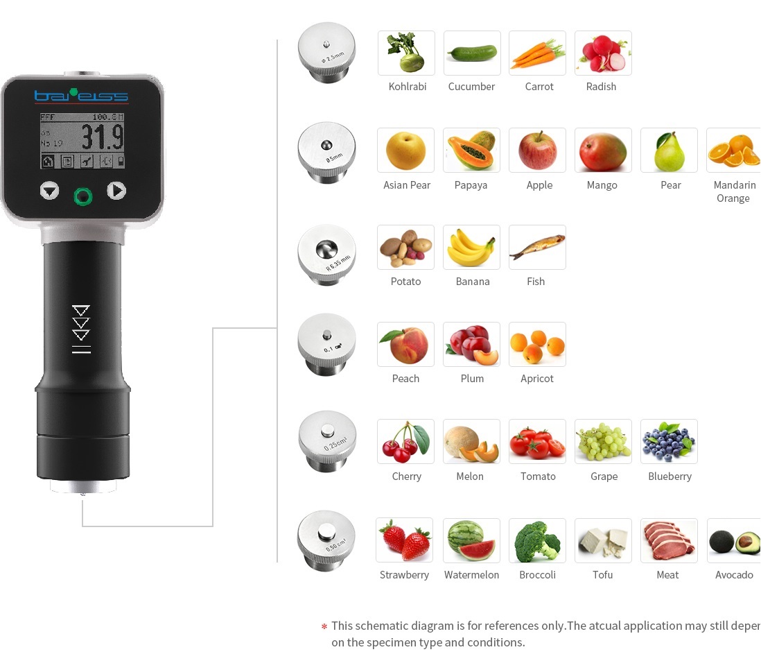 Fruit Firmness Tester