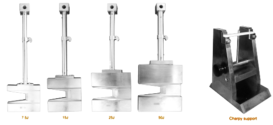 Charpy Impact Testing Supports and Anvils