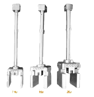 Impact Testing Clamps and Supports