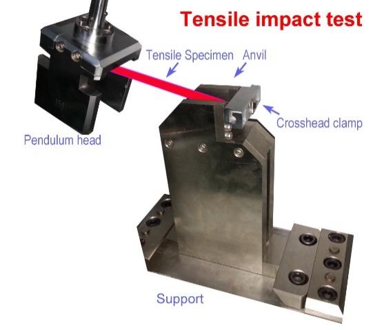 Tensile Impact Test