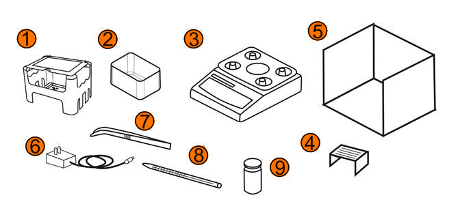 Digital Densimeter Systems