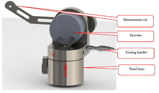 Melt Flow Indexer