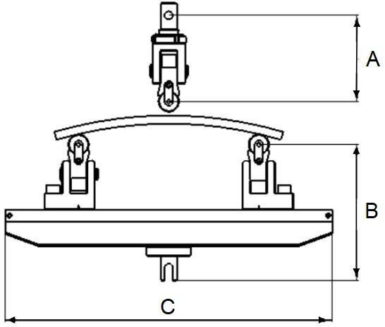 Next Gen Bending fixture - 3-point bending - NGD204E - size