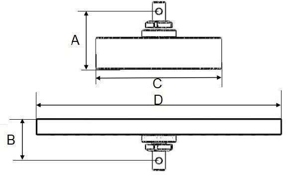 NextGen Compression fixture - NGC203A - size