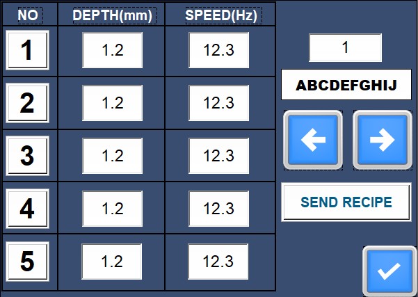 Automatic Core Grinding Machine For Sample Preparation - CoreGrind 3000